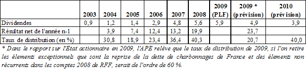 Fund pe pam sens la umezire NP cfcontent4