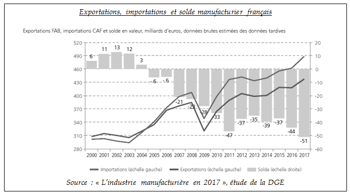 Pouvoir d'achat en Suisse: Les prix à la pompe ne baisseront pas à court  terme