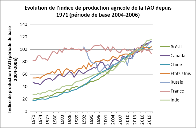 Fin de la production de pétrole en France en 2040 : une proposition surtout  symbolique