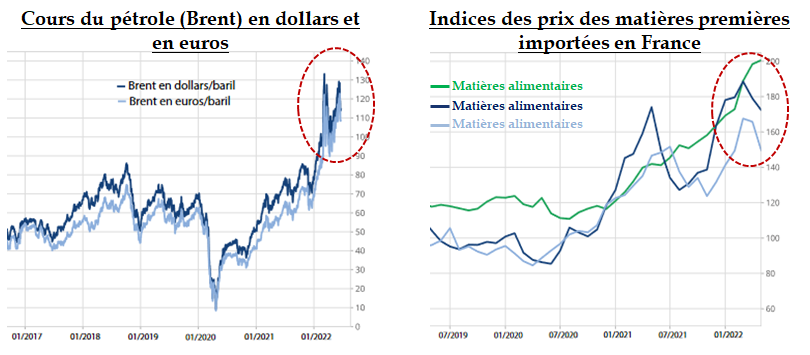 Inflation : Michel et Augustin « satisfaits » des négociations commerciales